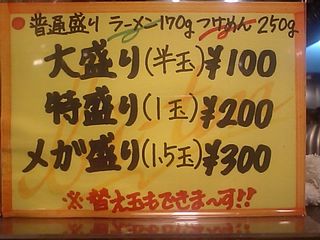 美豚 蓮田店:麺の量