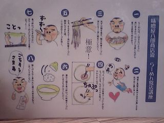 八郎商店:食法講座