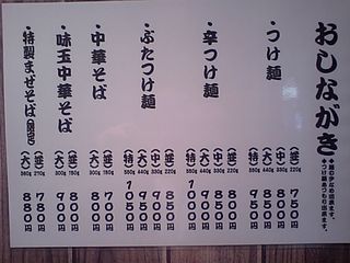 狢(むじな):お品書き